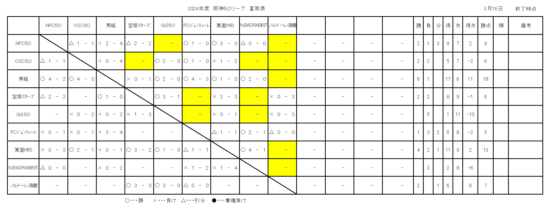 QOQSNx_50[Oѕ\