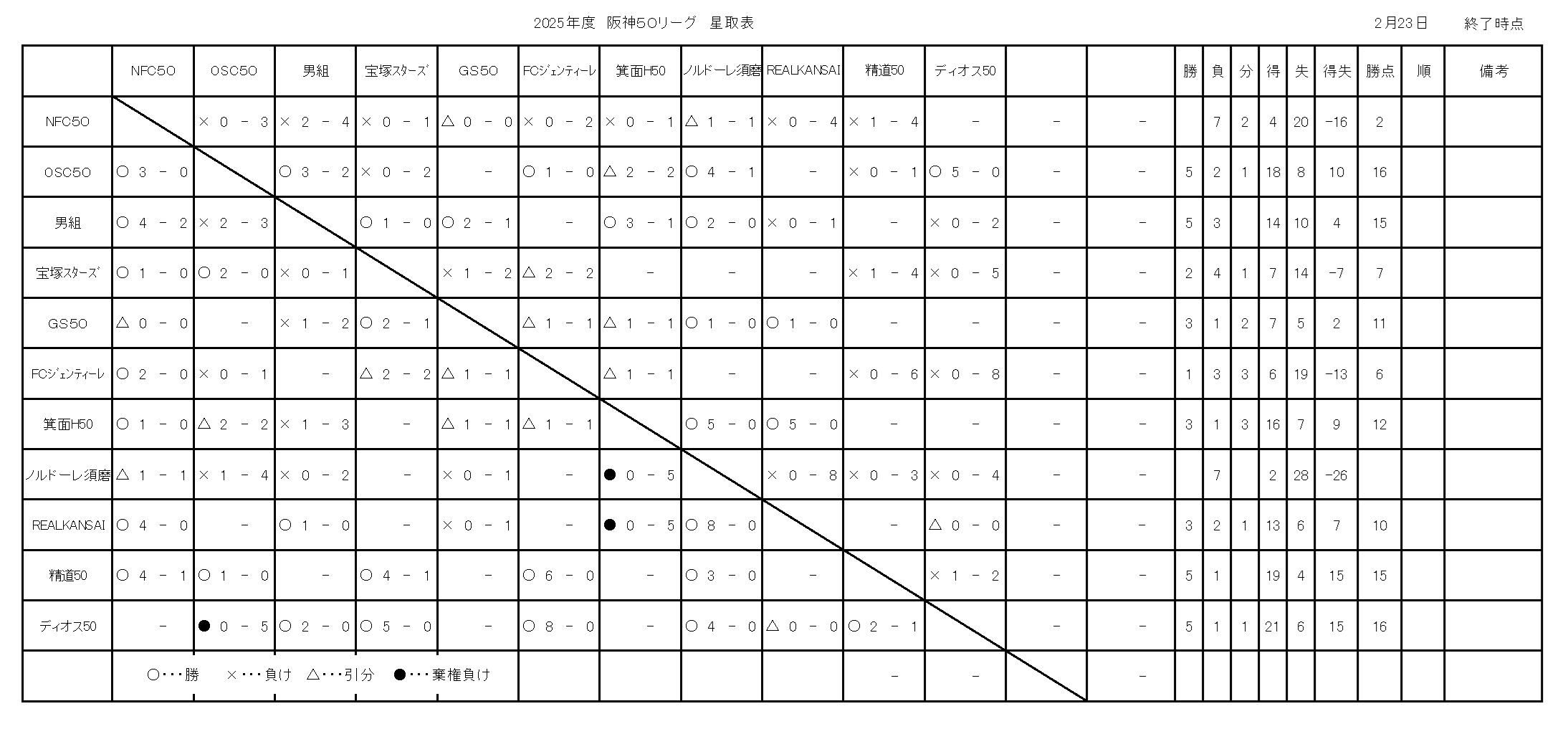 �Q�O�Q�T�N�x��_50���[�O��ѕ\