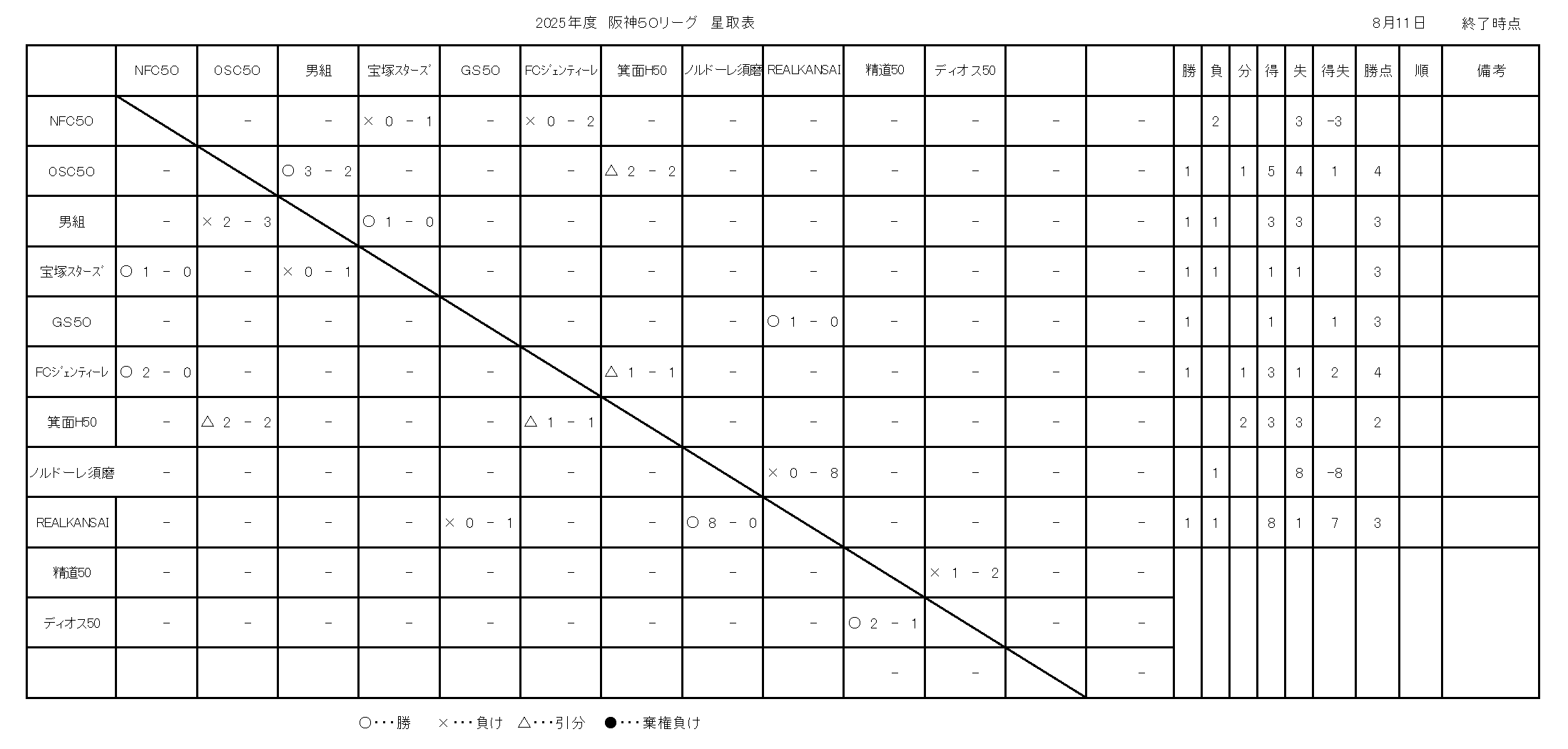 QOQTNx_50[Oѕ\