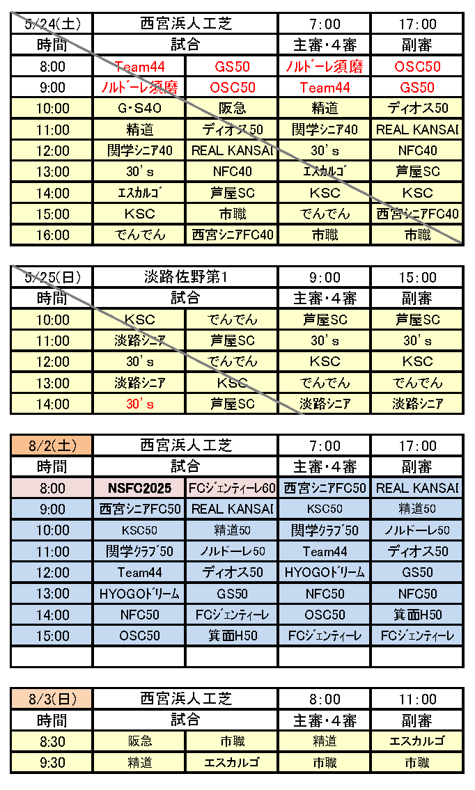 �Q�O�Q�T�N�x���{���[�O���ʓ����\03