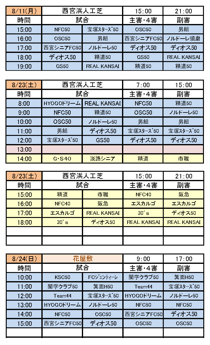 �Q�O�Q�T�N�x���{���[�O���ʓ����\05