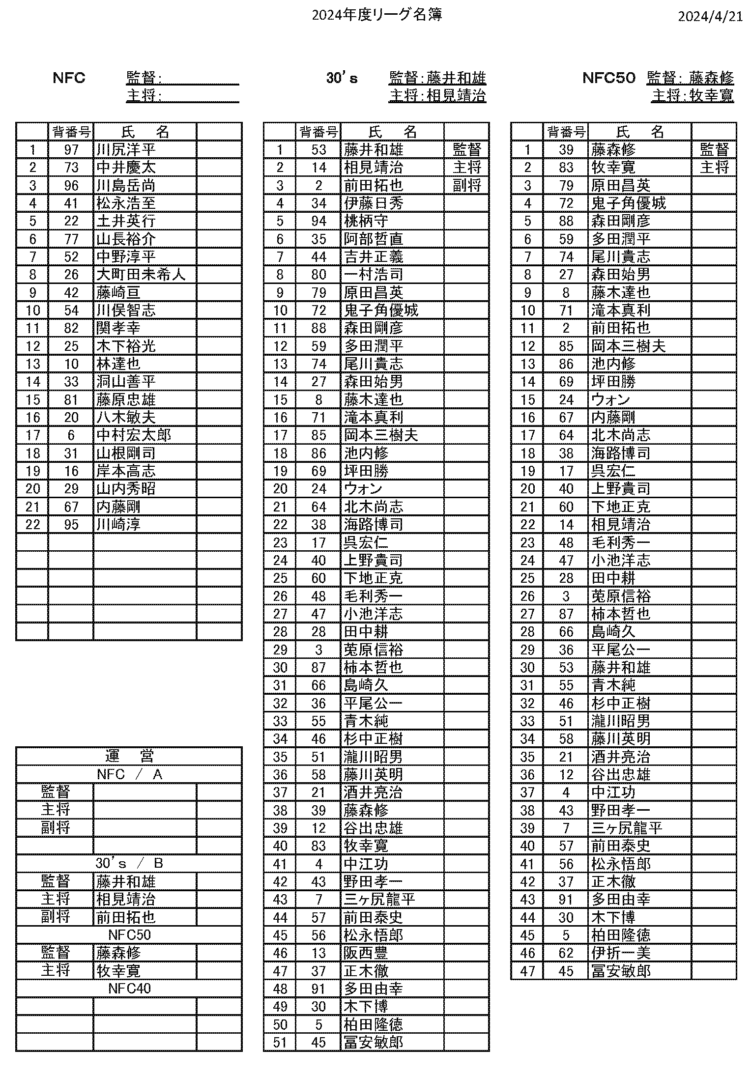 QOQSNxIꗗ